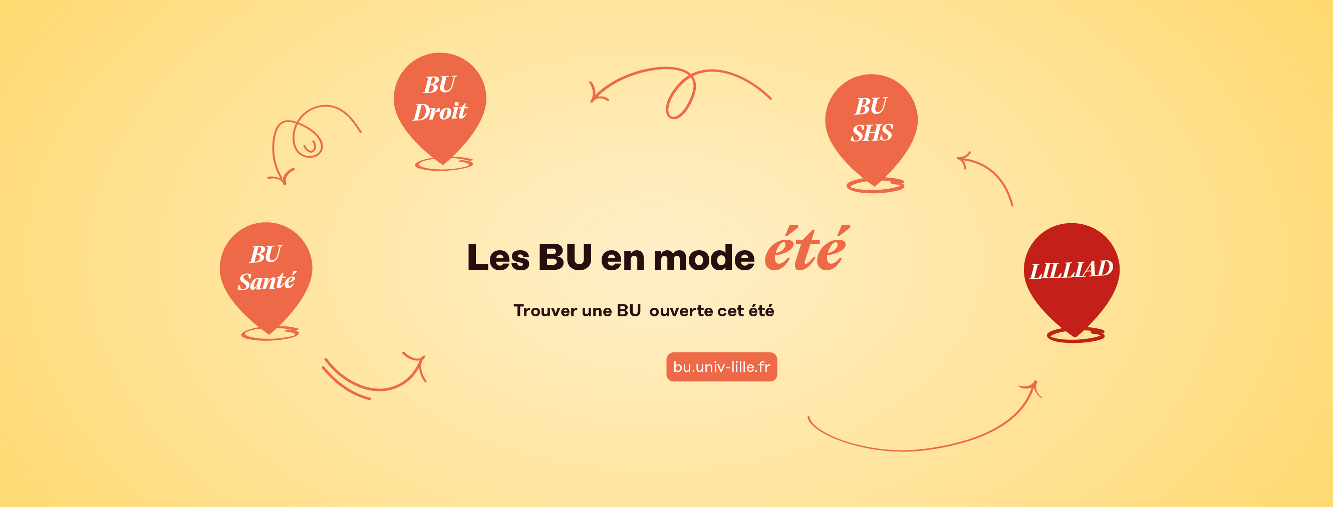 Les BU en mode été