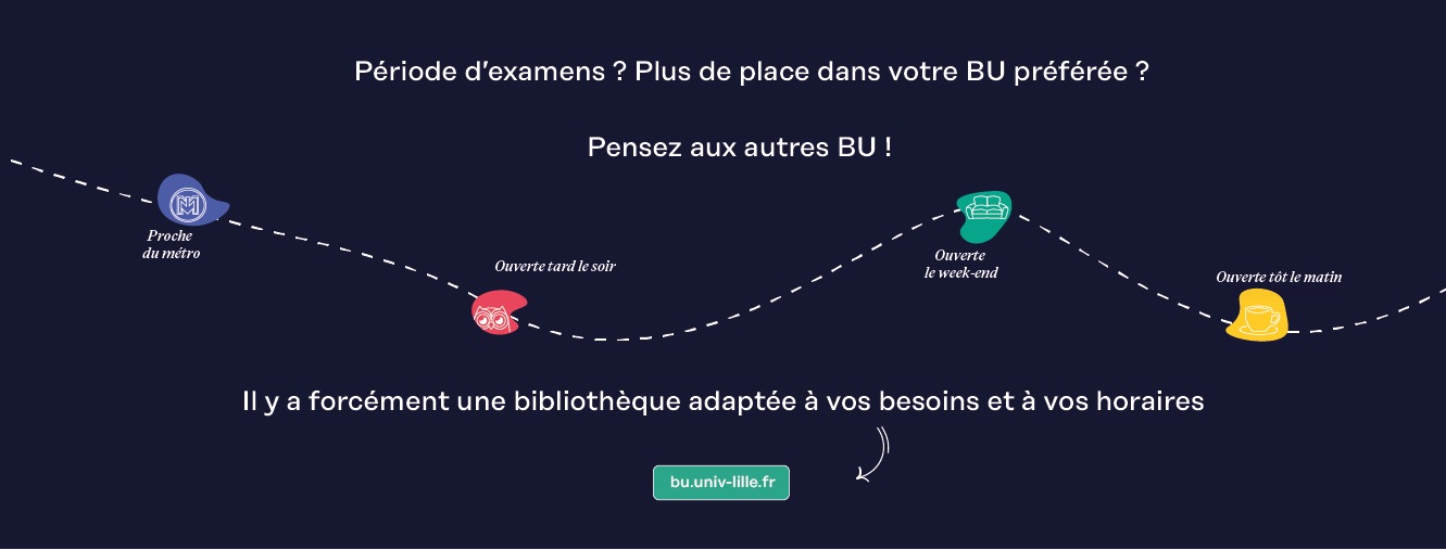 Période d'examens? Plus de place dans votre BU préférée ? Pensez aux autres BU de l'Université !